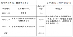 <b>醴陵市“众志成城 共抗疫情”爱心捐赠榜（四）</b>